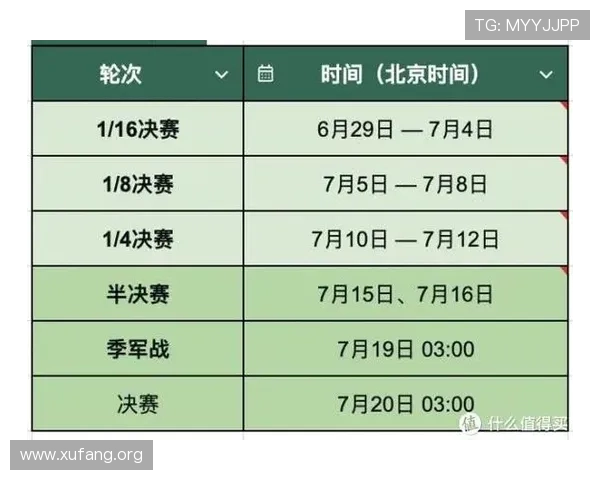 2026年世界杯墨西哥VS韩国比赛前的比赛时间、地点及观赛指南
